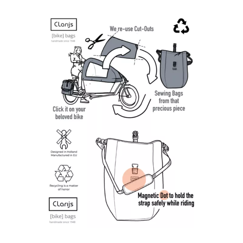 Sacoche De Vélo SoloBag 22L - Clarijs 13 Sacoche De Vélo SoloBag 22L - Clarijs – Image 11